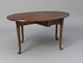 2020-400, Table